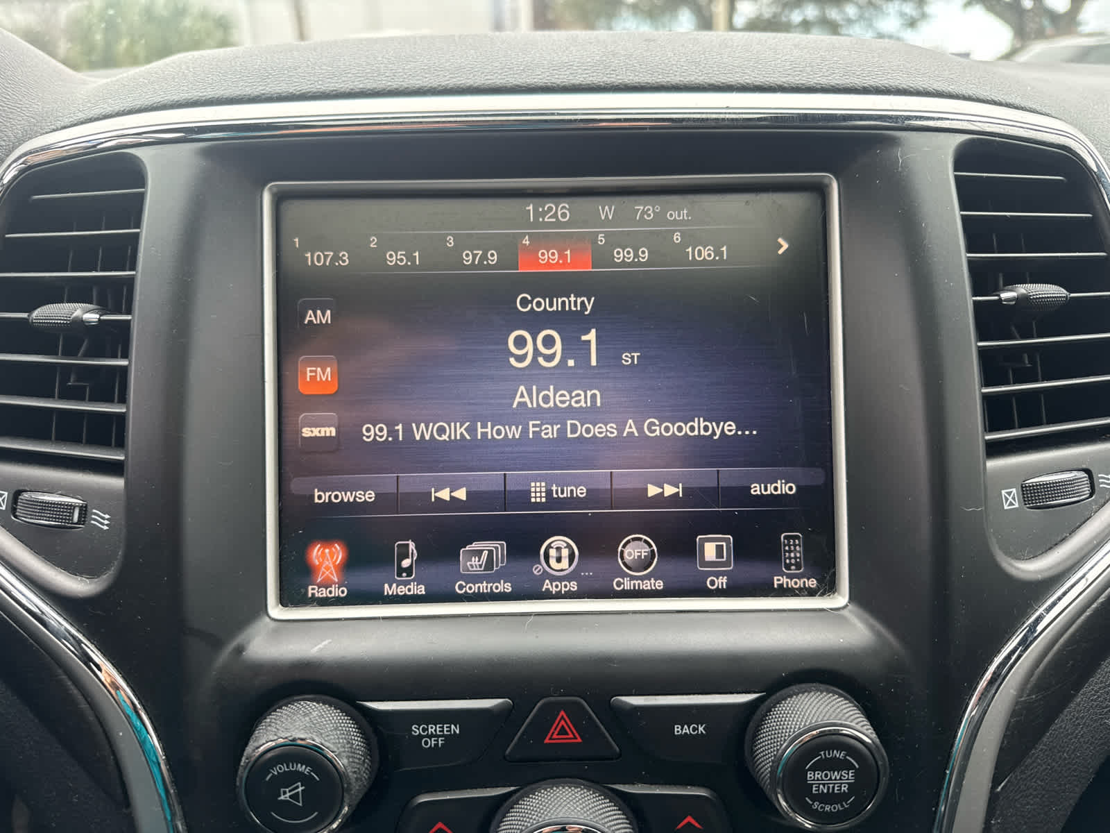 2015 Jeep Grand Cherokee Altitude