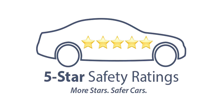 NHTSA 5-Star Safety Ratings | Mazda City of Orange Park in Jacksonville FL
