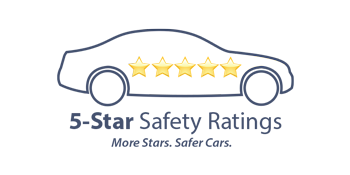 5 Star Safety Rating | Mazda City of Orange Park in Jacksonville FL