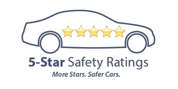 5-Star Safety Ratings More Stars. Safer Cars. | Mazda City of Orange Park in Jacksonville FL